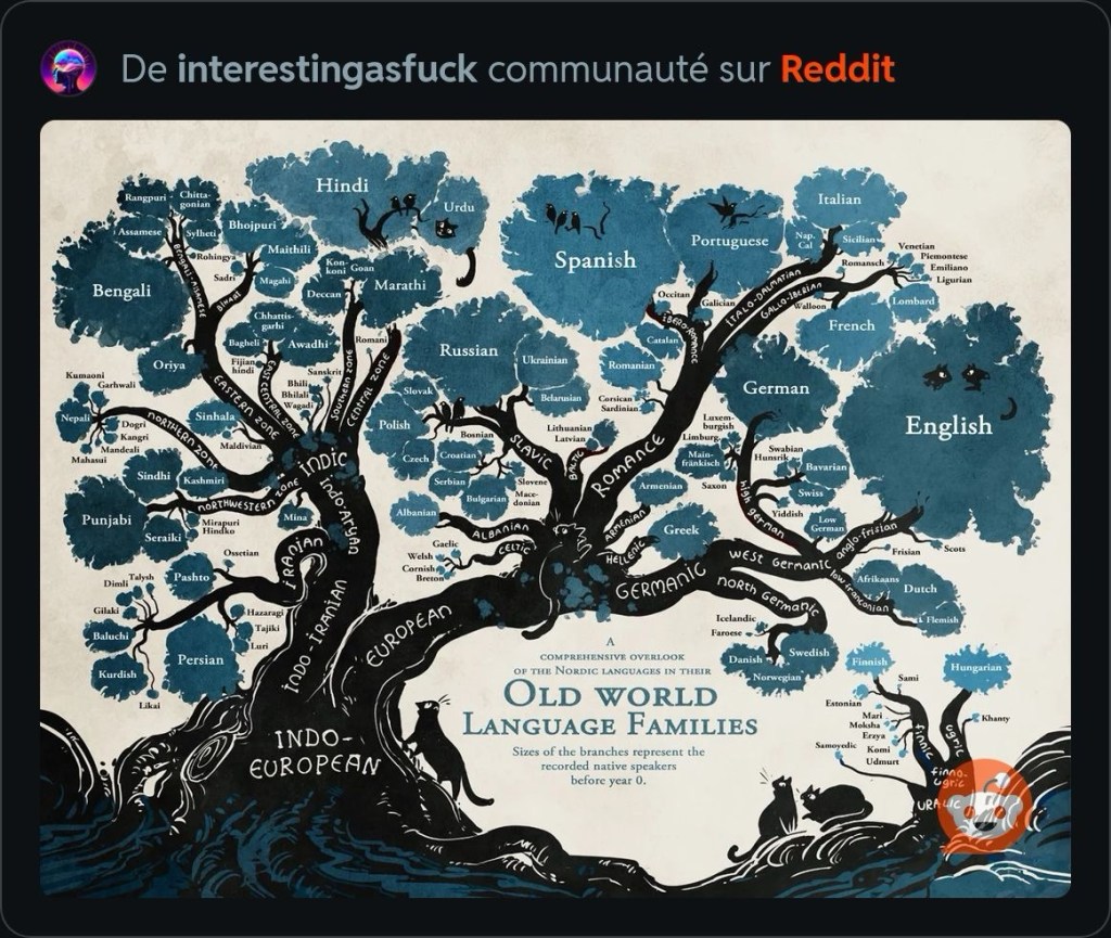 Amitié Amour et Fin